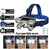 led headlamp