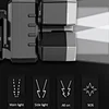 led headlamp